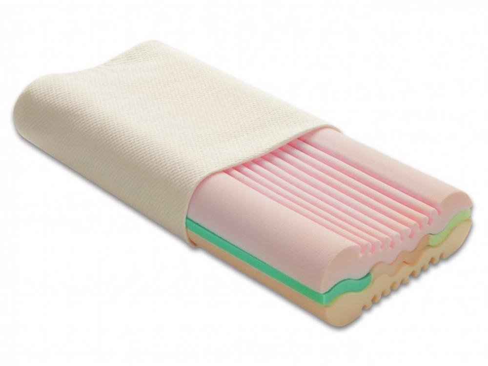 Poduszka ergonomiczna Hefel Mediflex 30x65